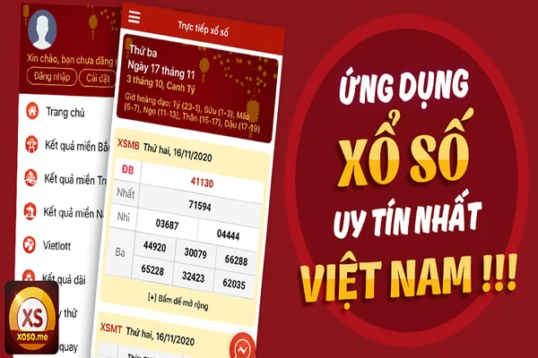 Lựa chọn trang dò kết quả xổ số uy tín khi cần tra kết quả