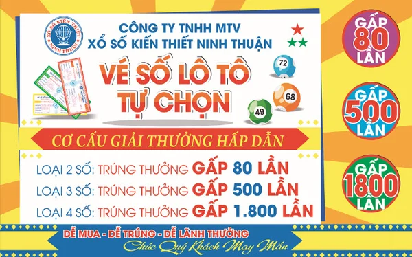 image1 1 - Game xổ số chơi thế nào, bí quyết chơi xổ số game hiệu quả