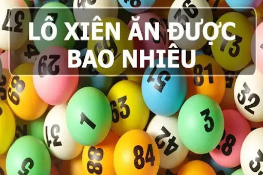 Co7vJKXtuC - 1 Điểm xiên 2 ăn bao nhiêu tiền? Cách tính tiền lô xiên chuẩn nhất theo nhà cái