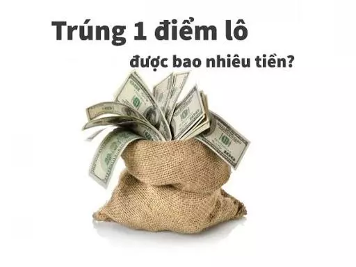 lxCGxBuvLj - 1 Điểm xiên 2 ăn bao nhiêu tiền? Cách tính tiền lô xiên chuẩn nhất theo nhà cái