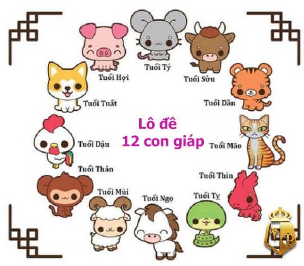 bat mi cach danh lo de 12 con giap hieu qua nhu cao thu 10CYb - 12 con giáp trong lô đề, cách lựa số theo 12 con giáp