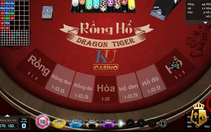 bat mi 4 cach choi ku casino luon thang thu tien trieu ve tay 3 - Cách chơi Ku Casino luôn thắng - 4 cách không phải ai cũng biết