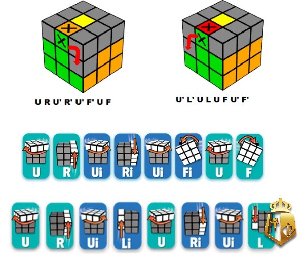 cach giai rubik 3x3 don gian huong dan chi tiet nhat 2 - Cách giải rubik 3x3 đơn giản - Hướng dẫn chi tiết nhất