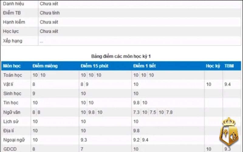 vnedu tra cuu diem va thong tin cua hoc sinh chinh xac 3 - VnEdu tra cứu điểm và hướng dẫn tra cứu chuẩn từ Typhu88