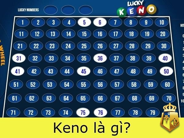 choi keno kiem tien mot so loai keo pho bien o typhu88 1 - Choi keno kiem tien - Một số loại kèo phổ biến ở typhu88