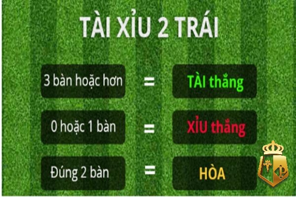 cung typhu88 tim hieu cach thuc ty le cuoc hoat dong nhe 4 - Tỷ le cá cược hoạt động như thế nào? Cùng typhu88 tìm hiểu