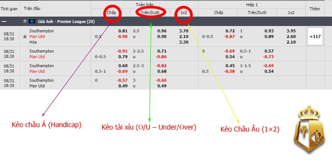 keo nha cai 88com soi keo truc tiep chi tiet tai day 41 - Kèo nhà cai 88.com - Soi kèo trực tiếp, chi tiết tại đây