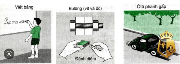 vd ma sat truot 5 vi du trong doi thuc ve ma sat truot 2 - Vd ma sát trượt - 5 ví dụ trong đời thực về ma sát trượt