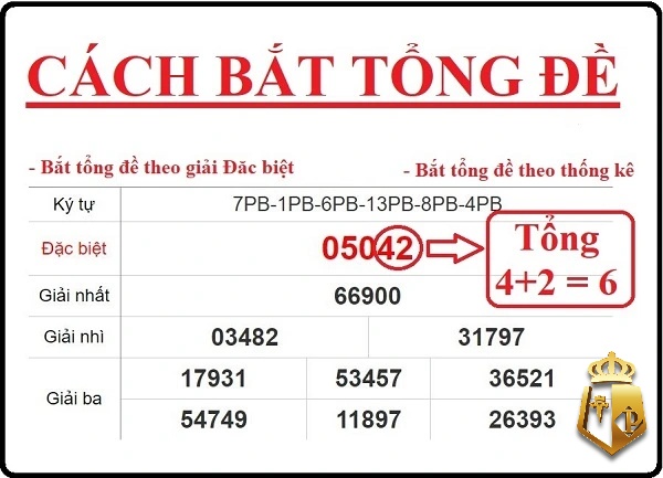 soi dan de 10 so khung 3 ngay cac phuong phap soi cau 2 - Soi dàn de 10 số khung 3 ngày - Các phương pháp soi cầu