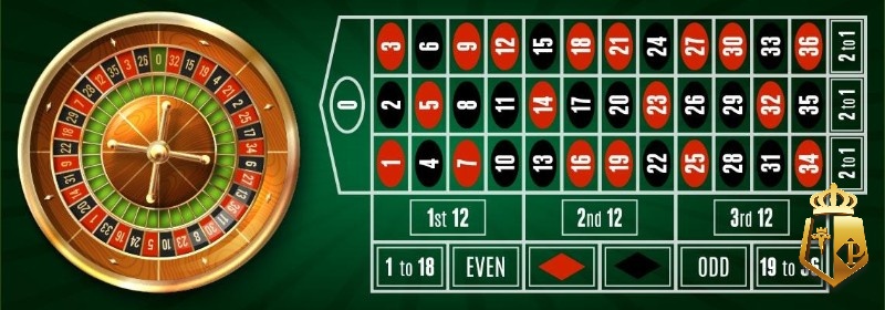 luat choi roulette kham pha choi hieu qua tai typhu88 3 - Luật chơi Roulette chi tiết nhất tại typhu88 nên biết