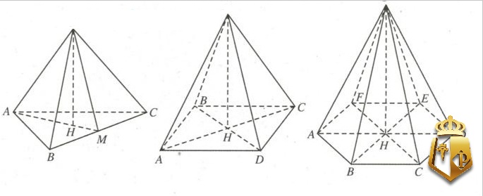 hinh chop co it nhat bao nhieu canh 4 cau hoi thuong gap 22 - Hình chóp có ít nhất bao nhiêu cạnh? 4 câu hỏi thường gặp