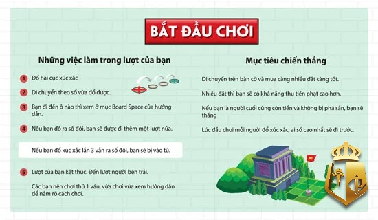 huong dan choi co ty phu mot cach don gian va hieu qua nhat 2 - Hướng dẫn chơi cờ tỷ phú một cách đơn giản và hiệu quả nhất