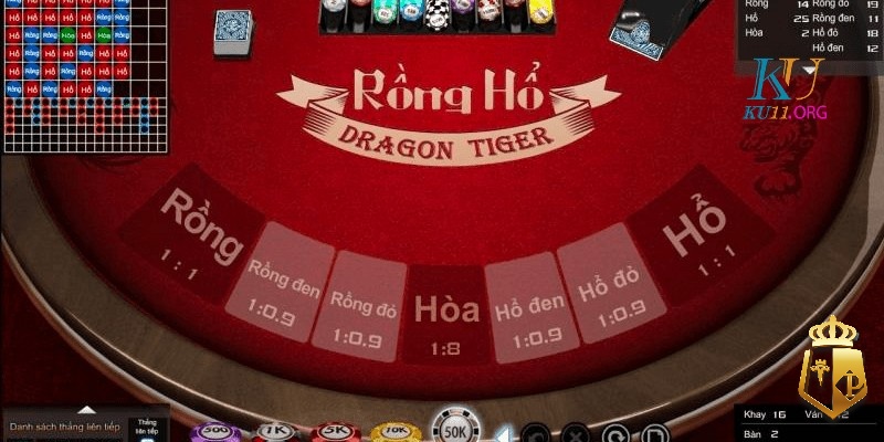 tu khoa ku casino cai ten dinh dam tren thi truong cuoc 5 - Từ khóa: Ku Casino cái tên đình đám trên thị trường cược