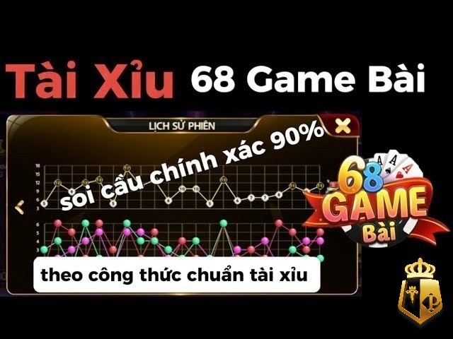 tai xiu 68 doi thuong trang chu nap rut tien thuong uy tin nhat - Tài xỉu 68 đổi thưởng - Trang chủ nạp rút tiền thưởng uy tín nhất