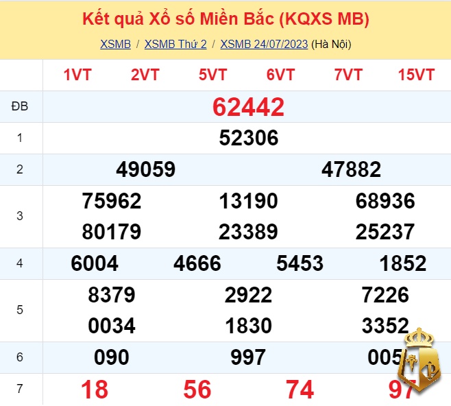 xsmb 247 hinh thuc giai tri hap dan co hoi nhan thuong cao 2 - Xsmb 24/7 - Hình thức giải trí hấp dẫn, cơ hội nhận thưởng cao