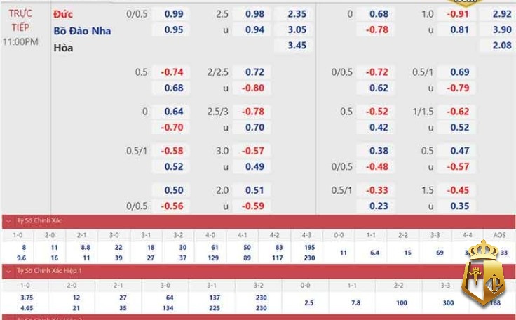 tyle nhacai 88 canh tranh minh bach hap dan tren typhu88 1 - Tyle nhacai 88 cạnh tranh, minh bạch, hấp dẫn trên TYPHU88