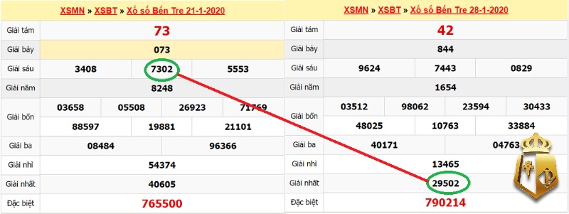 tich so de la gi kham pha chi tiet y nghia va ung dung cua no 2 - Tịch số đề là gì: Khám phá chi tiết ý nghĩa và ứng dụng của nó