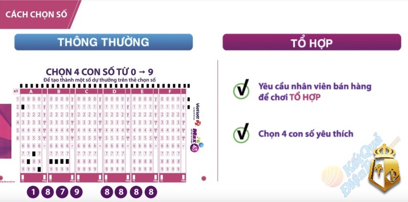 xo so max 4d to hop cach choi va co cau giai thuong 14 - Xổ số MAX 4D tổ hợp: Cách chơi và cơ cấu giải thưởng