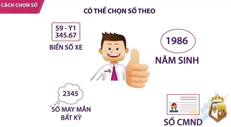 xo so max 4d to hop cach choi va co cau giai thuong 23 - Xổ số MAX 4D tổ hợp: Cách chơi và cơ cấu giải thưởng