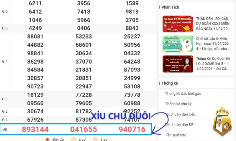 xiu chu la gi cach tinh xiu chu thang an bao nhieu tien 3 - Xỉu chủ là gì? Cách tính xỉu chủ thắng ăn bao nhiêu tiền