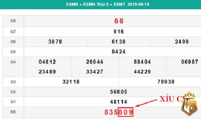 xiu chu la gi cach tinh xiu chu thang an bao nhieu tien 7 - Xỉu chủ là gì? Cách tính xỉu chủ thắng ăn bao nhiêu tiền