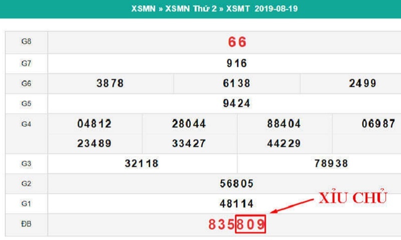 Xỉu chủ là gì? Cách tính xỉu chủ thắng ăn bao nhiêu tiền