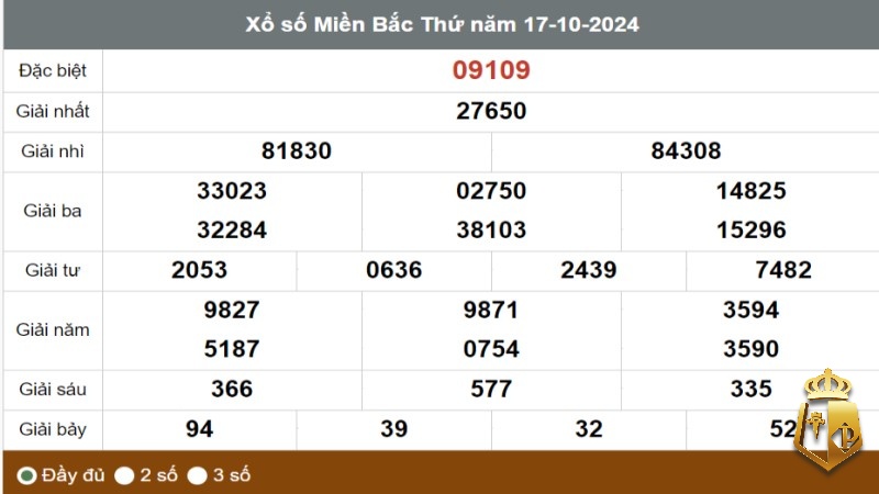 bach thu xo so mien bac cach du doan duoc yeu thich nhat 43 - Bạch thủ xổ số miền Bắc | Hướng dẫn phân tích số dự đoán